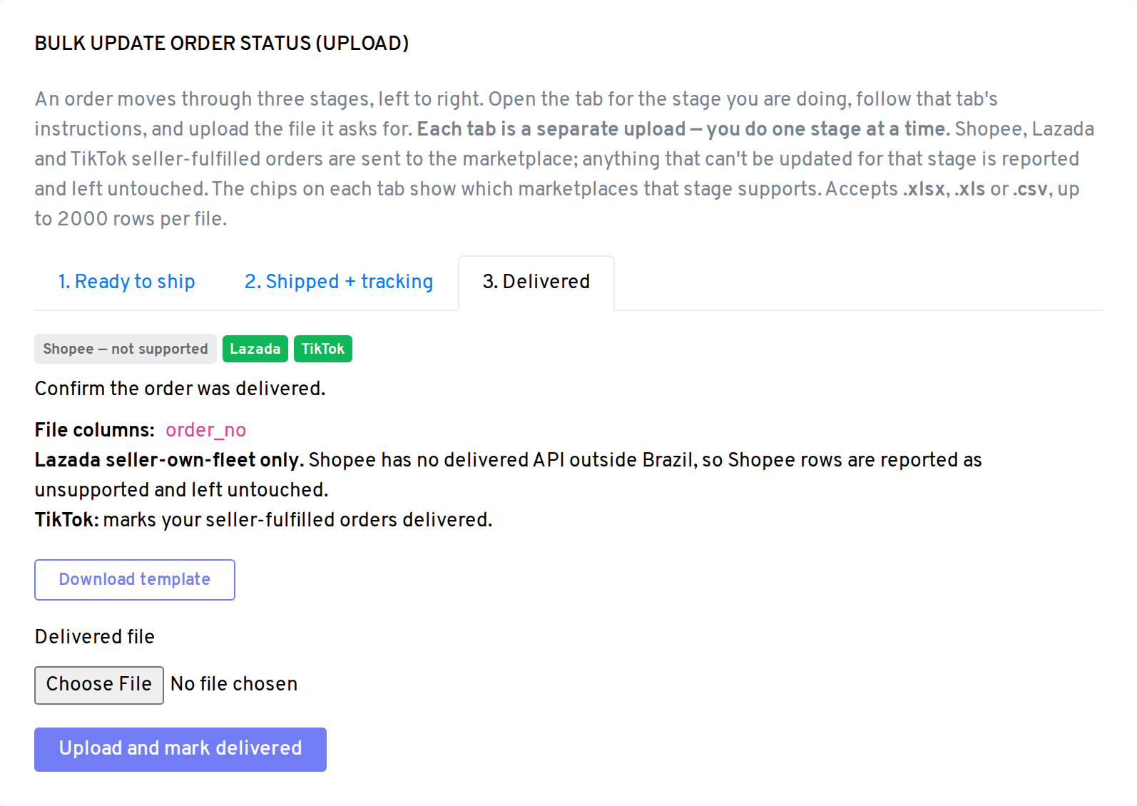 Stage 3 (Delivered) showing Shopee marked as not supported, with Lazada and TikTok supported.