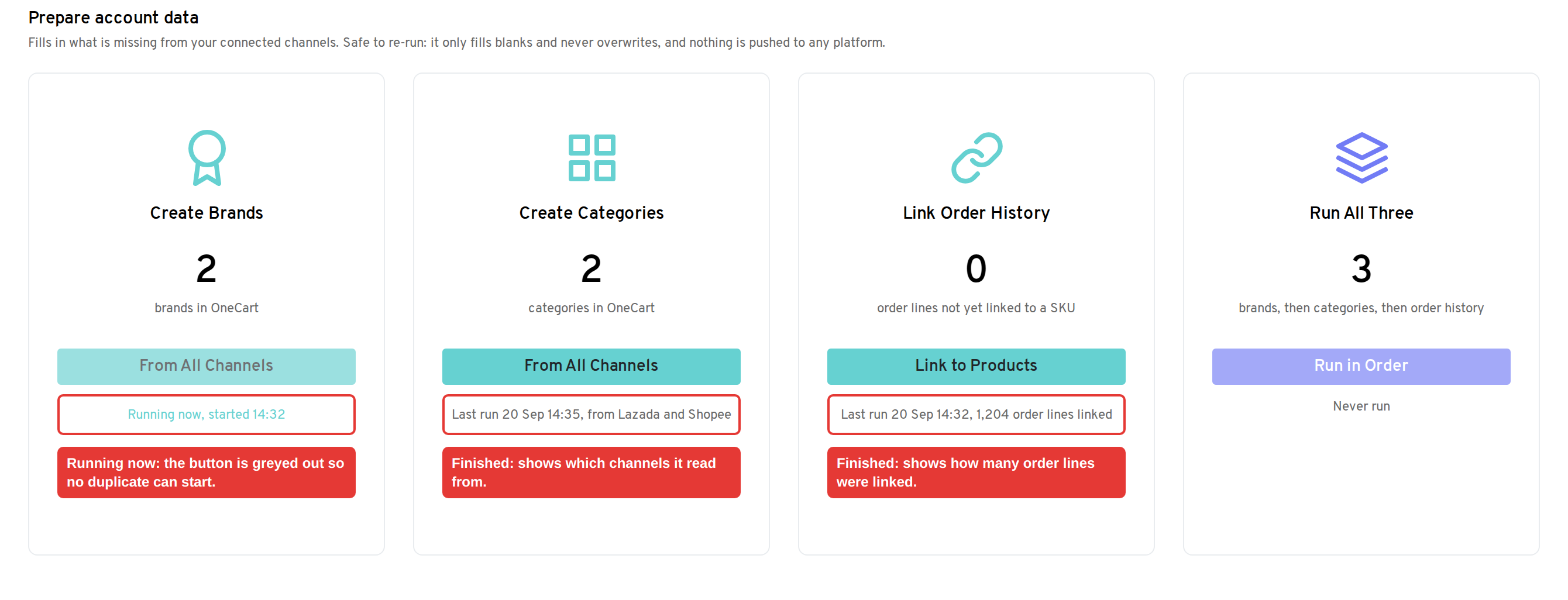 The state lines under the cards: Create Brands shows Running now with its button greyed out, Create Categories shows a Last run line, and Link Order History shows Last run with 1,204 order lines linked.