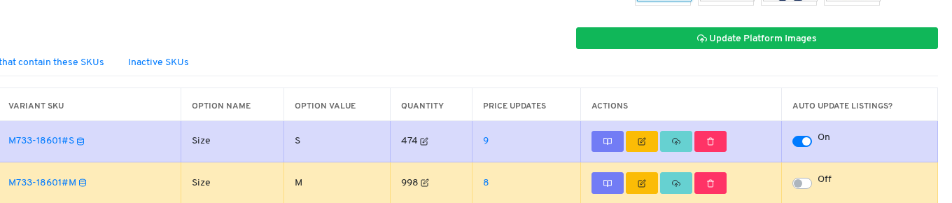 SKU table showing the Auto Update Listings column with On and Off toggles