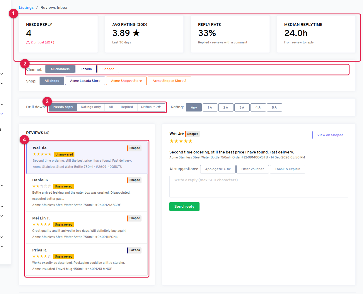 Reviews Inbox overview