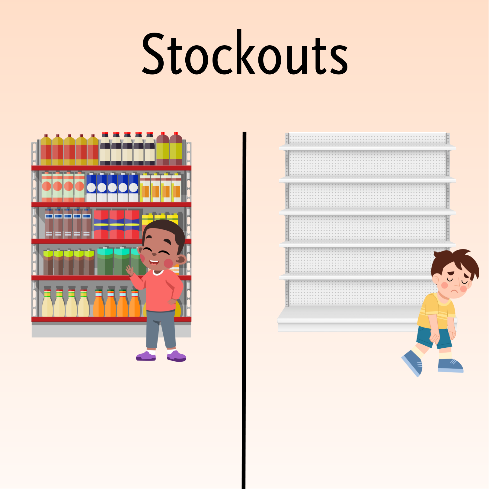 What Is A Stockout Causes Costs And 2026 Prevention Playbook OneCart