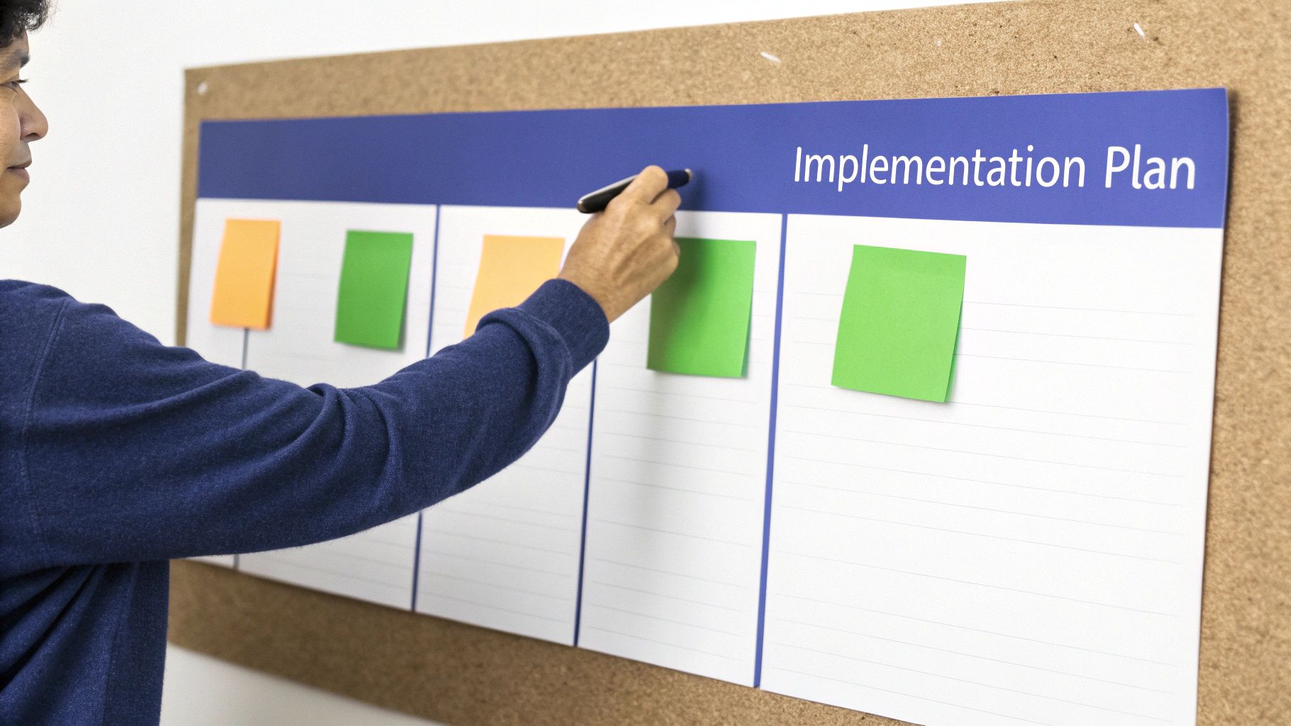 A man actively plans on a visual &ldquo;Implementation Plan&rdquo; board with green and orange notes.